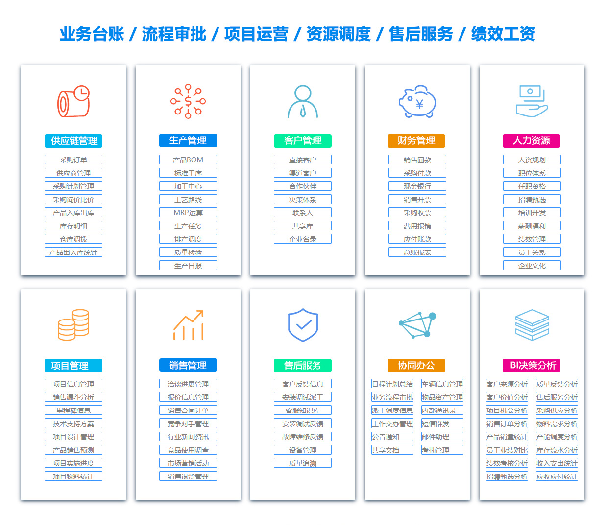 焦作OA系统